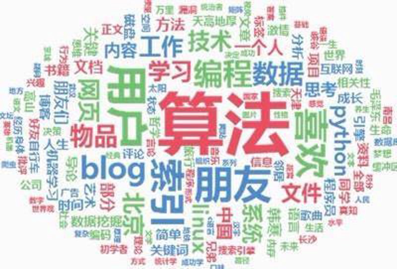 站群系统:构筑电子商务新高地